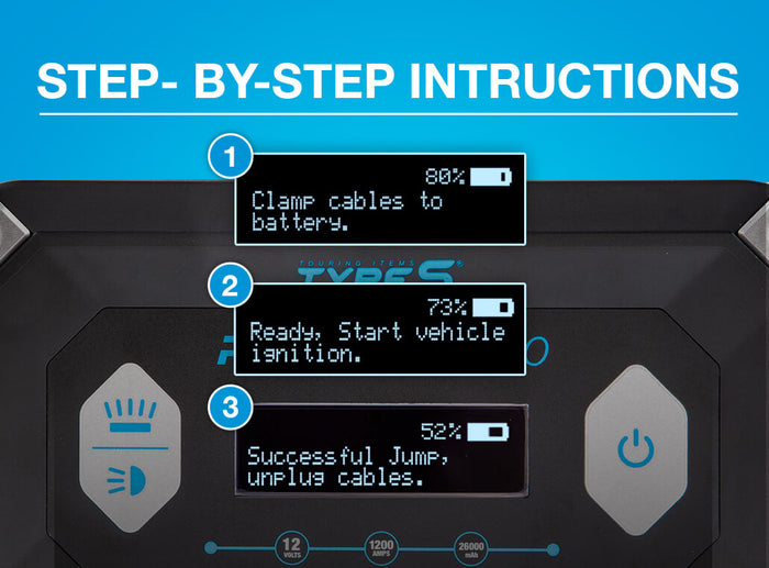 TYPE S 12V 9.0L ProJump™ Battery Jump Starter with JumpGuide™ and 26,000 mAh Power Bank